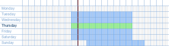 opening times from Vishandel Noordzee at Sint-katelijnestraat 45 at 1000 Brussels