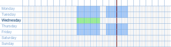 opening times from Axa-Bank Brecht Zakenkantoor Van Bouwel at Venusstraat + 30 at 2960 Brecht