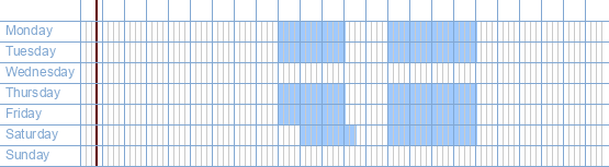 opening times from Agence Agimobel at Paul Parmentierlaan 244 at 8300 Knokke