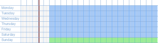 opening times from Halte kluitingstraat at Kluitingstraat at 1800 Vilvorde