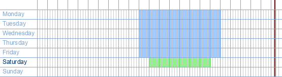 opening times from Smartphone Herstel at Vlaamsekaai 74 at 2000 Antwerp