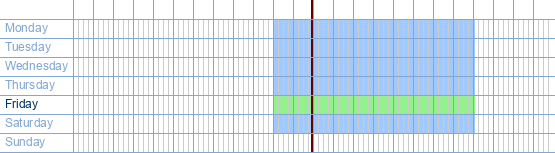 opening times from ALL IN ONE IT - IT CONSULTANT at N.v.t. at 2630 Aartselaar