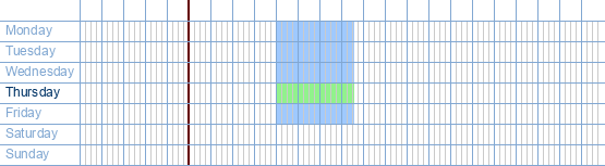 opening times from BNP Paribas Fortis Lummen at Gemeenteplein, 1 at 3560 Lummen