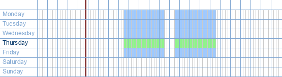 opening times from Randstad at De Merodelei 31 at 2300 Turnhout