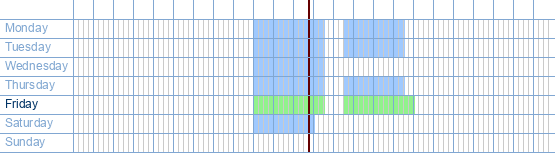 opening times from BNP Paribas Fortis Sint-Gillis-Waas at Kronenhoekstraat, 49 at 9170 Sint-Gillis-Waas