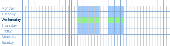 opening times from BNP Paribas Fortis Neder-Over-Heembeek at Rue François Vekemans, 200a at 1120 Neder-over-Heembeek