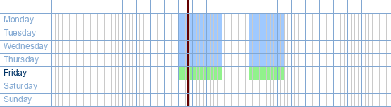 opening times from BNP Paribas Fortis Charleroi-Altitude at Grand Rue, 106 at 6000 Charleroi