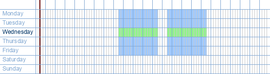 opening times from Randstad at Aalbeeksesteenweg 2 at 8500 Kortrijk