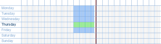 opening times from BNP Paribas Fortis Magnanerie at Rue Roosendael, 41 at 1190 Forest