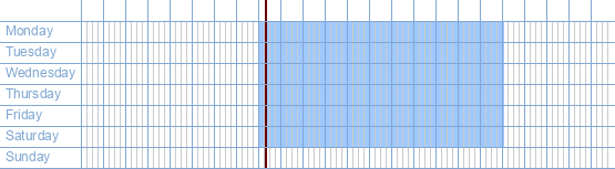 opening times from Luc Dekeyzer at Heidestraat 18, at 3470 Kortenaken