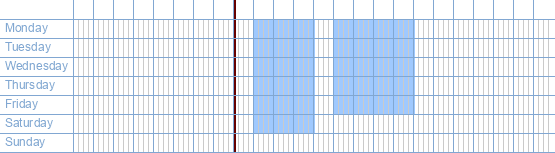 opening times from hypotheekwinkel Lokeren (N70) at Tweebruggenstraat 33a at 9160 Lokeren