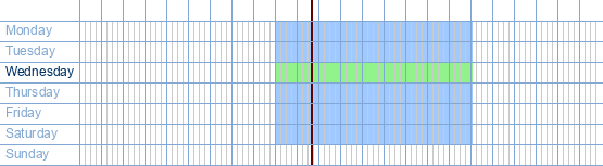 opening times from Action Liège (Saint-Walbrugge) at Rue Sainte-walburge 343 at 4000 Liège