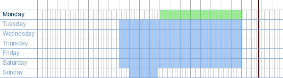 opening times from Albert Heijn Overpelt at De Koel 8 at 3900 Overpelt