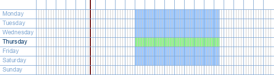 opening times from Quicksolutions at Wiedauwkaai 79 at 9000 Ghent