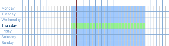 opening times from Building Perfection at Frans De Peuterstraat 107 at 2950 Kapellen, Antwerp