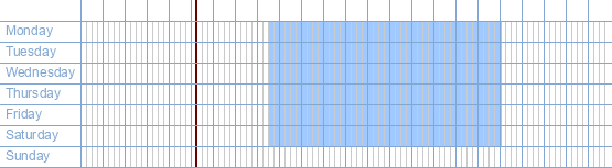 opening times from Budgetslager Hasselt at Hendrik van Veldekesingel 1/C at 3500 Hasselt