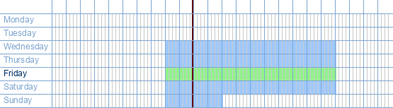 opening times from Albert Heijn Maldegem at Staatsbaan 69 at 9990 Maldegem