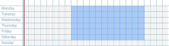 opening times from Eniris at Eedverbondkaai, 208 at 9000 Ghent