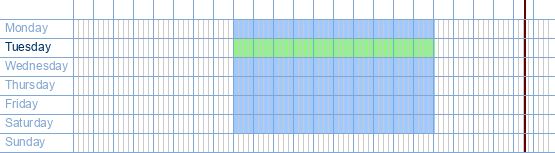 opening times from Savi Construct at Boekstraat 71 at 2610 Wilrijk