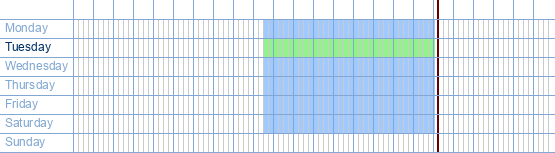 opening times from Blokker at Pauwengraaf 65 at 3630 Maasmechelen