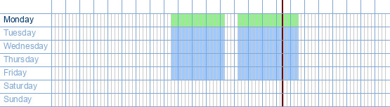 opening times from Accent Select Services at Frankrijklei 45 at 2000 Antwerp