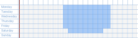 opening times from Chameleon Computers at Antwerpseweg 103 at 2440 Geel