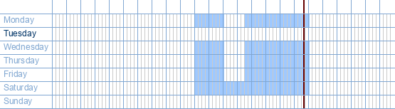 opening times from A-part voor een maatje meer at Oudestraat 14 at 3990 Peer