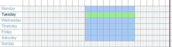 opening times from Handyman Turnhout at de Merodelei 32 at 2300 Turnhout