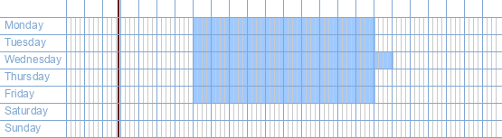 opening times from Autokeuringsstation at Technologielaan 37 at 1840 Londerzeel