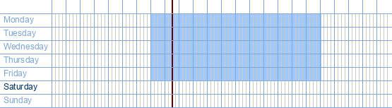 opening times from Autokeuringsstation at Sint-Maurusweg 23 at 3300 Tienen