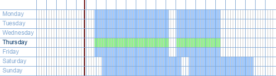 opening times from Station Willebroek at Stationsplein 1 at 2830 Willebroek