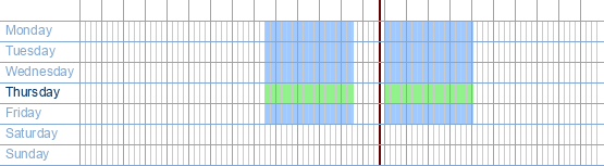 opening times from Manpower at Martelarenlaan 34 at 3500 Hasselt