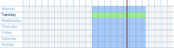 opening times from Academisch Ziekenhuis VUB Bezoekuren Afdeling Geriatrie at Laarbeeklaan 101 at 1090 Jette