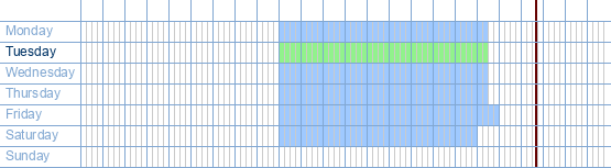 opening times from Budgetslager at Koolmijnlaan 75 at 3580 Beringen