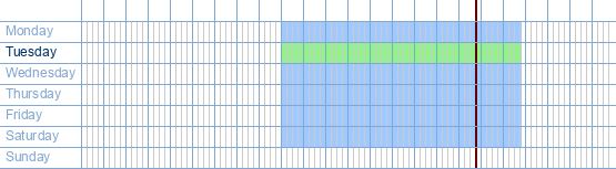 opening times from Brico at Sint-Michielswarande 80-85 at 1040 Etterbeek