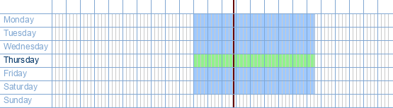 opening times from BelCompany at Beddenstraat 2/16b at 2000 Antwerp