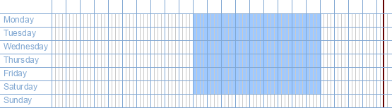 opening times from BelCompany Shoppingcenter Gent Zuid at Woodrow Wilsonplein 4 at 9000 Ghent