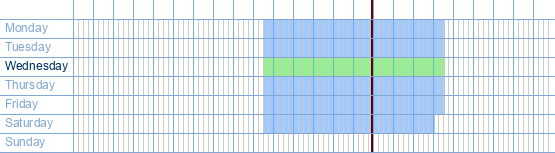 opening times from Het Computerwinkeltje at Maurits Sabbestraat 39 at 2800 Mechelen