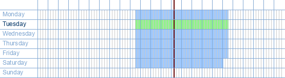 opening times from Het Computerwinkeltje at Maurits Sabbestraat 39 at 2800 Mechelen