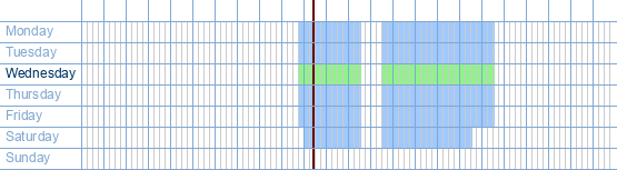 opening times from JFK ComputerSystems at Stationsstraat 61 at 8470 Gistel