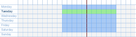 opening times from Brico at Anspachlaan 43-45 at 1000 Brussels