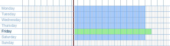 opening times from Colruyt Sint-Katelijne-Waver at Putsesteenweg 1 at 2860 Sint-Katelijne-Waver