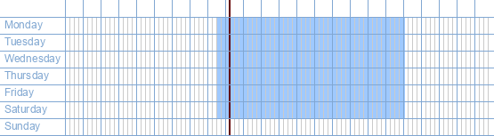 opening times from Aldi at Bulestraat 2 at 2250 Olen