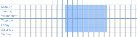 opening times from De Groene Waterman at Wolstraat 7 at 2000 Antwerp