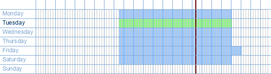 opening times from Colruyt Maldegem at Koning Leopoldlaan 2 at 9990 Maldegem