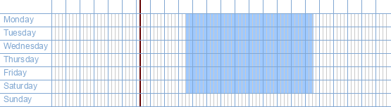 opening times from Kruidvat at Galerie Longdoz at 4020 Liège