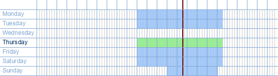 opening times from Prenuptia at Hasseltweg 240 at 3600 Genk