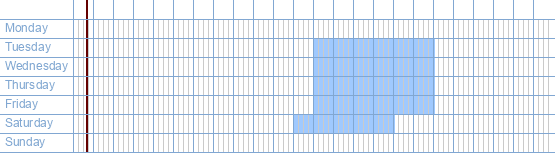 opening times from Het Juwelenklinikske at Kammenstraat 79 at 2000 Antwerp