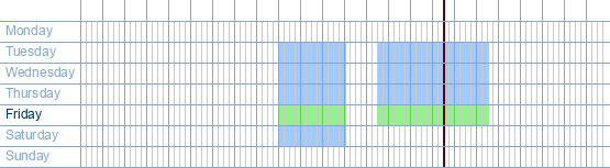 opening times from Info Systems NV at Otegemstraat 87 at 8550 Zwevegem