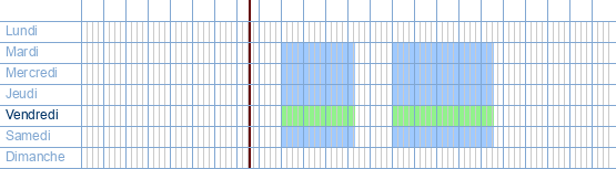 Heures d'ouverture de Donckels à Harelbekestraat 22 à 8540 Deerlijk